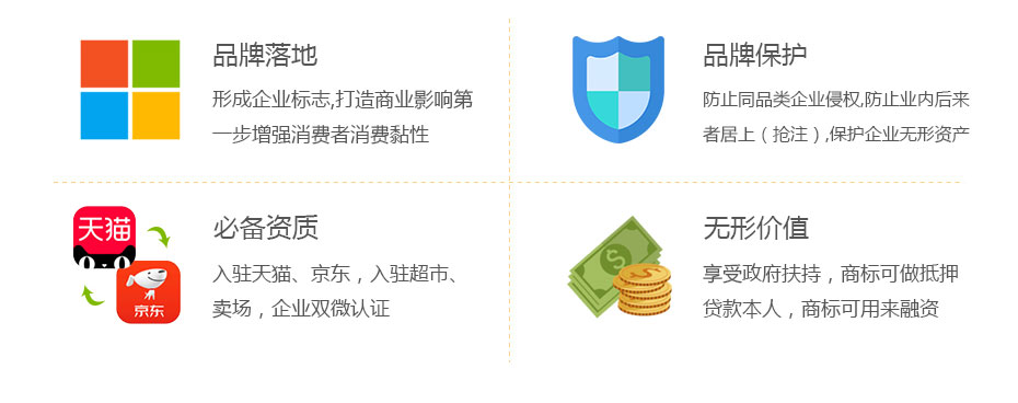 注冊中國商標(biāo)的價值 注冊中國商標(biāo)的價值