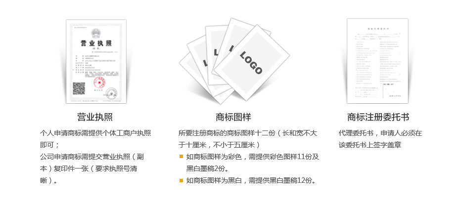 中國商標(biāo)注冊所需資料 中國商標(biāo)注冊所需資料