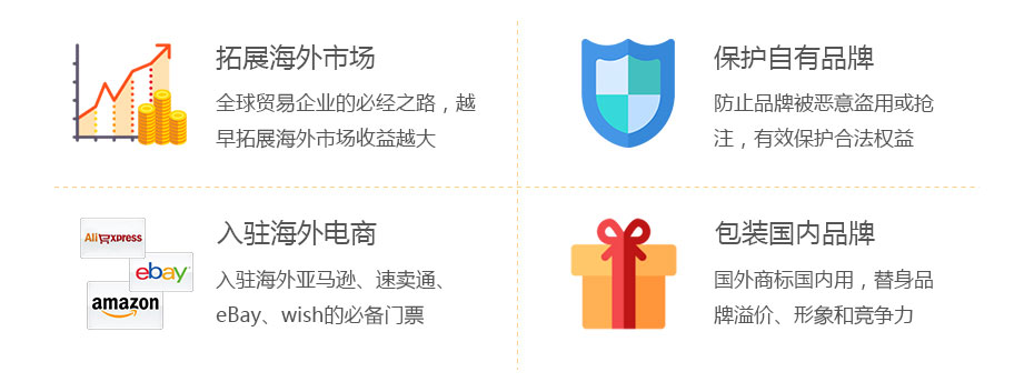 日本商標(biāo)注冊(cè)國際價(jià)值 日本商標(biāo)注冊(cè)國際價(jià)值