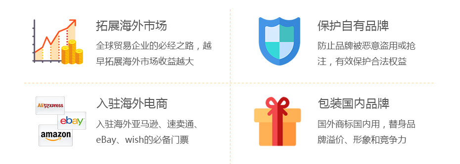 卓信印度商標(biāo)注冊(cè)價(jià)值 卓信印度商標(biāo)注冊(cè)價(jià)值