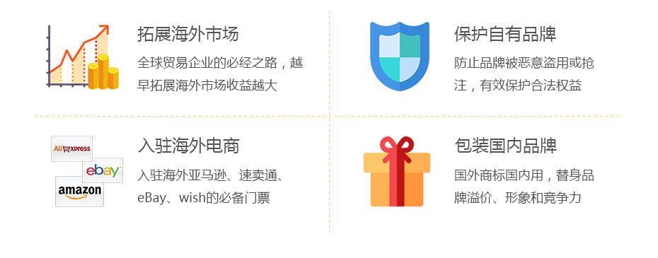 非洲知識(shí)產(chǎn)權(quán)商標(biāo)注冊的價(jià)值 非洲知識(shí)產(chǎn)權(quán)商標(biāo)注冊的價(jià)值