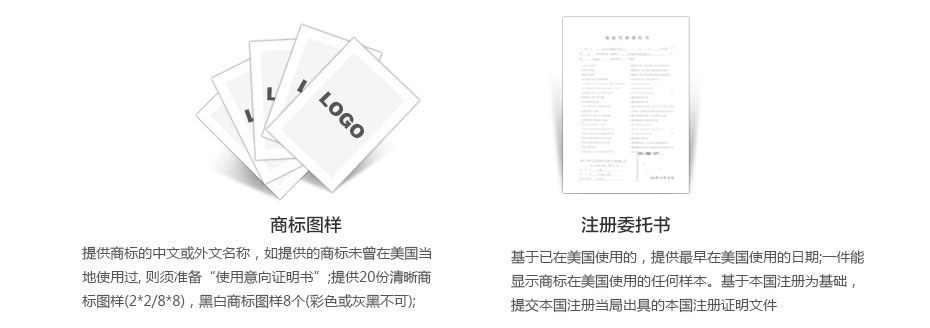 美國商標注冊準備資料二 美國商標注冊準備資料二