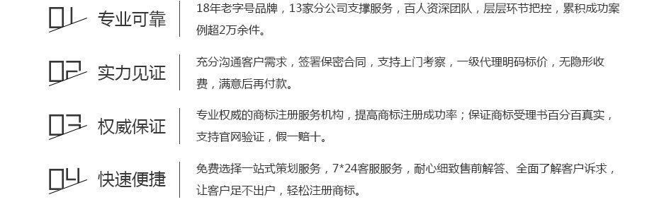 美國商標注冊服務(wù)保障 美國商標注冊服務(wù)保障