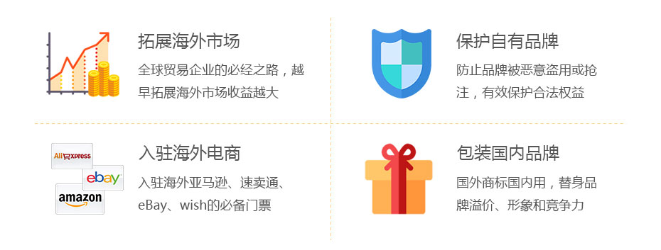 阿根廷注冊(cè)商標(biāo)價(jià)值 阿根廷注冊(cè)商標(biāo)價(jià)值