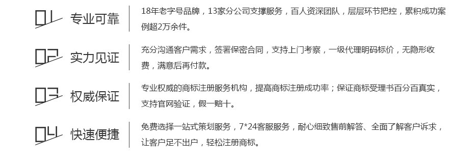 卓信南非商標(biāo)注冊服務(wù)保障 卓信南非商標(biāo)注冊服務(wù)保障