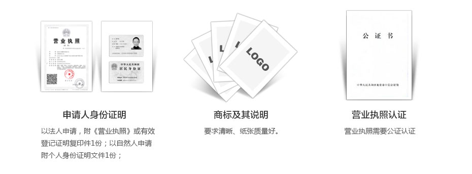 蘇丹商標(biāo)注冊(cè)所需資料 蘇丹商標(biāo)注冊(cè)所需資料