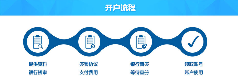 香港花旗銀行開戶流程 香港花旗銀行開戶流程