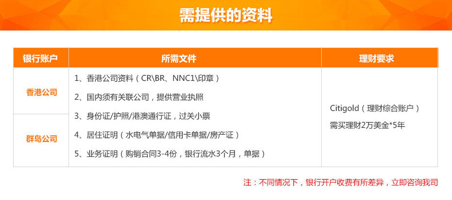 香港花旗銀行離岸賬戶申請所需資料 香港花旗銀行離岸賬戶申請所需資料