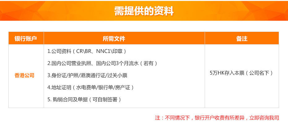 工商銀行開戶所需資料 工商銀行開戶所需資料