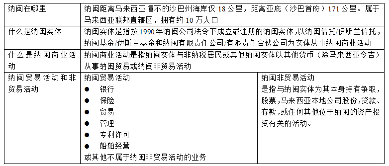 1511333044103315.png blob.png