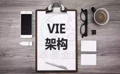 什么是VIE架構(gòu)？搭建VIE架構(gòu)為什么要注冊香港公司？